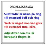 Skolbanken · Ordklasser åk 4