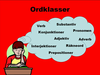 Skolbanken · Ordklasser år 4