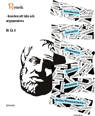Pedagogisk Planering I Skolbanken: Retorik - Konsten Att Tala Och ...