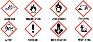 farliga ämnen symboler