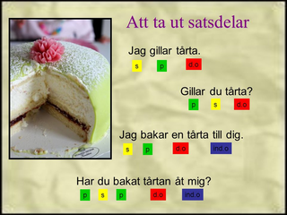 Bild för planering