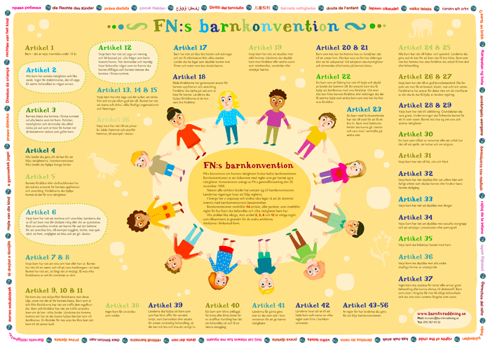 Pedagogisk Planering I Skolbanken: Barnkonventionen
