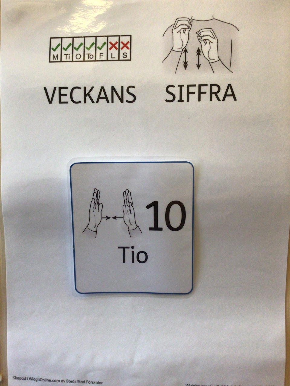 Pedagogisk Planering I Skolbanken: Veckans Siffra