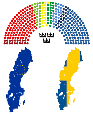 Pedagogisk Planering I Skolbanken: Hur Styrs Sverige åk 9 Ht 22