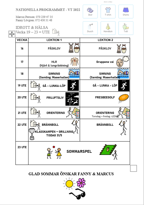 Pedagogisk Planering I Skolbanken Idrott And Hälsa V 16 23 Nationella Programmet 