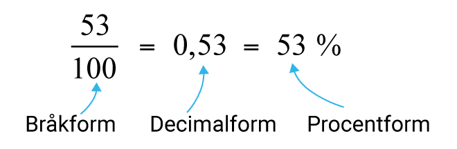 pedagogisk-planering-i-skolbanken-jr-matematik-br-k-decimal-och