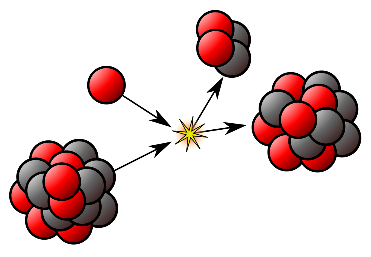 Изотопы атомов частицы