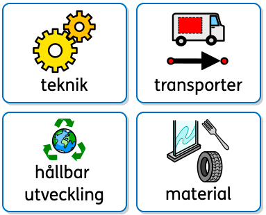 Pedagogisk Planering I Skolbanken: Teknik åk 9 Vt 22