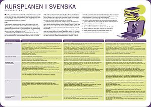 Pedagogisk Planering I Skolbanken: Svenska 12C V42-50