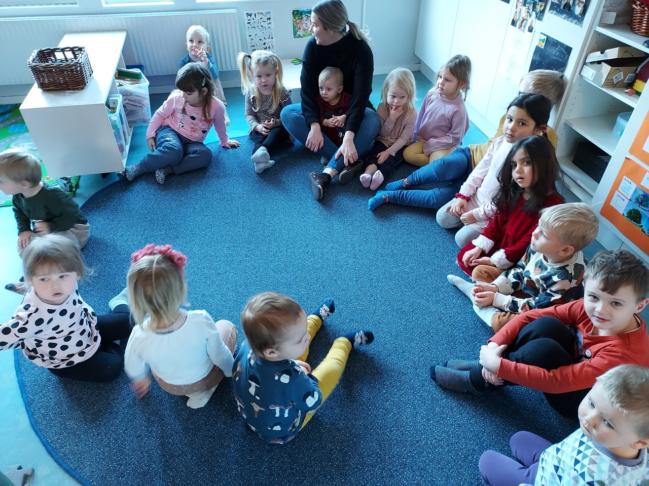 Pedagogisk Planering I Skolbanken Ekorrens Morgonmöte