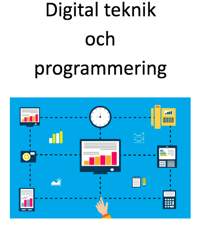 Pedagogisk Planering I Skolbanken: Digital Teknik Och Programmering