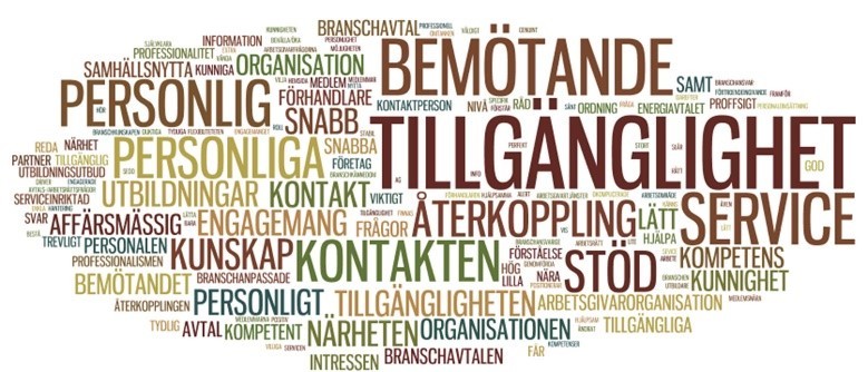 Bild för planering