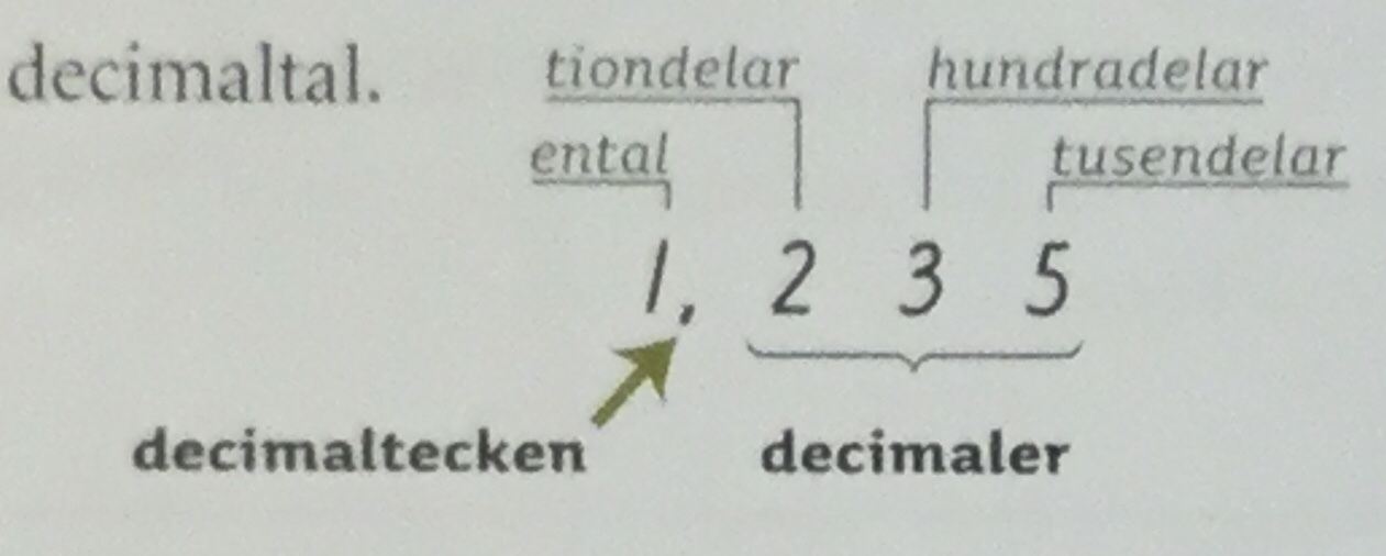 Pedagogisk Planering I Skolbanken Decimaltal k 6 pedagogisk-planering-i-skolbanken-decimaltal-k-6