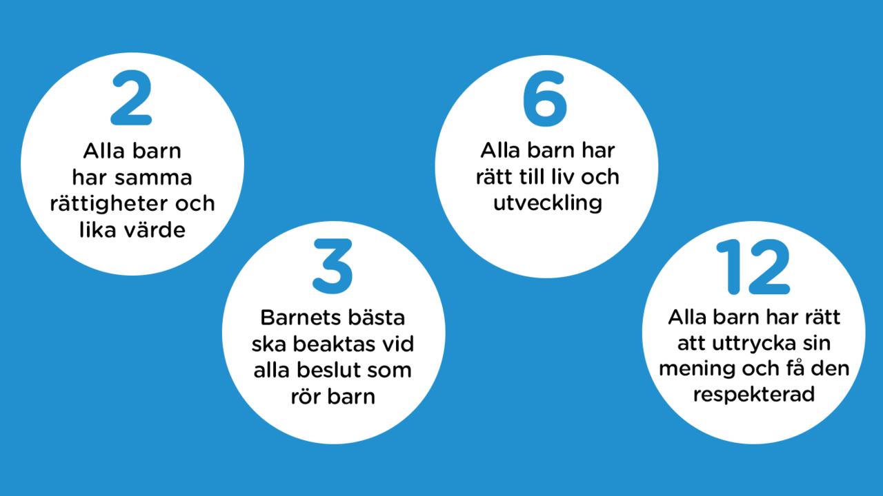 Pedagogisk Planering I Skolbanken: Samhällskunskap åk.4