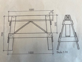 Bild för planering