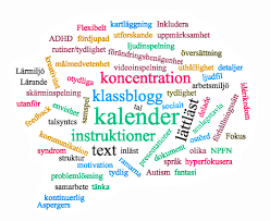 Pedagogisk Planering I Skolbanken: Neuropsykiatriska Diagnoser