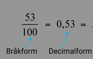 Skolbanken · Åk 5 matematik: kapitel 1 - taluppfattning och huvudräkning