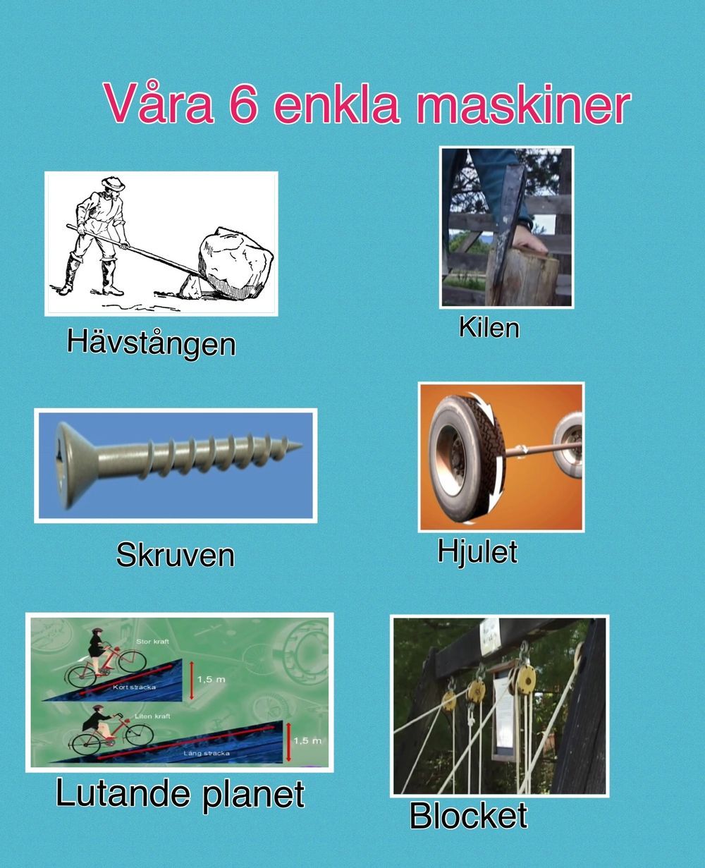 Pedagogisk planering i Skolbanken: Enkla maskiner