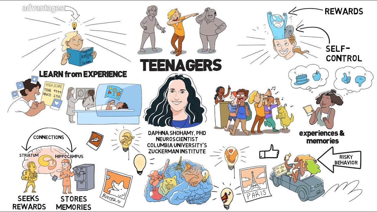 Learn from experience. Learn from experience. Learn from experience. Learn from experience. Learning experience designer.