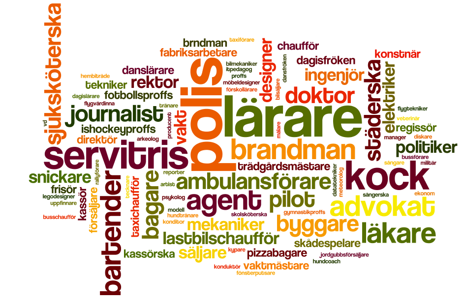 Pedagogisk planering i Skolbanken Jobba och tjäna pengar