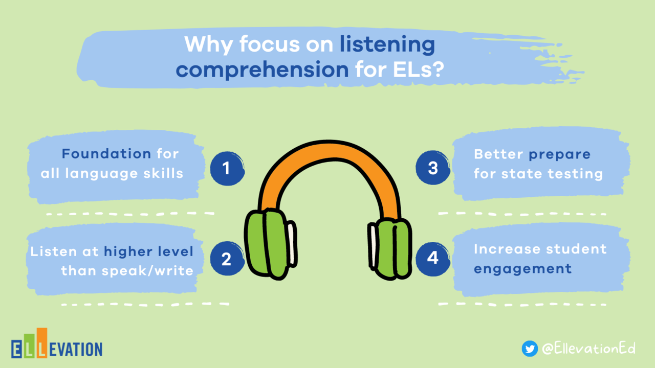 Pedagogisk Planering I Skolbanken: Audiobook Assignment And Book Review