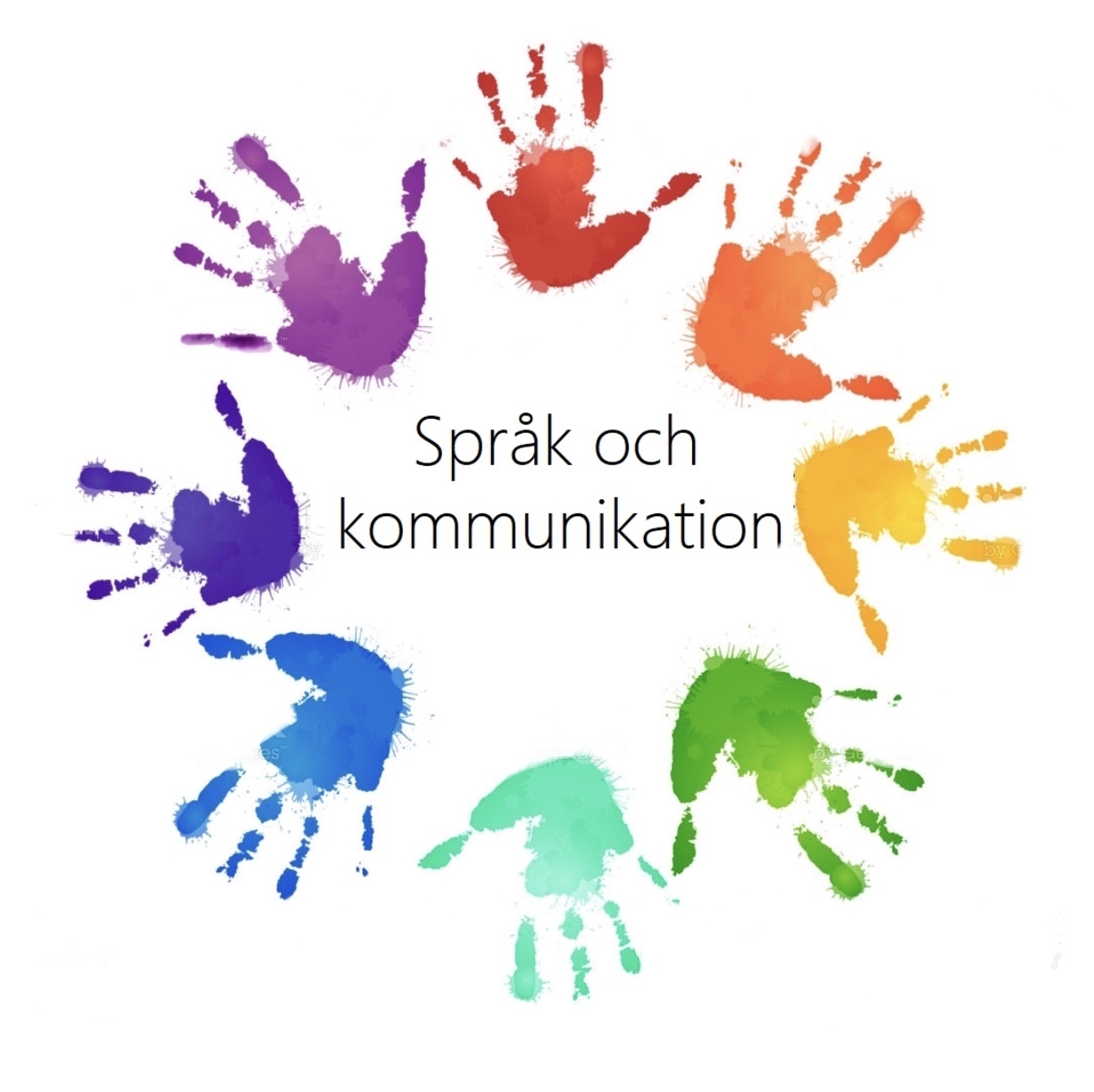 Skolbanken · Språk Och Kommunikation Myllan & Gnistan 2024-2025