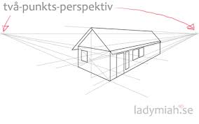 Bild för planering