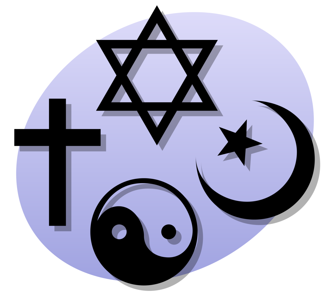 Skolbanken · Världsreligionerna