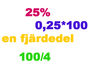 Bild för planering