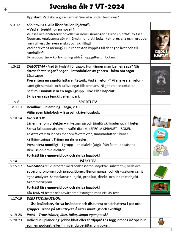 Skolbanken · Terminsplanering Svenska åk 7 Vt 24